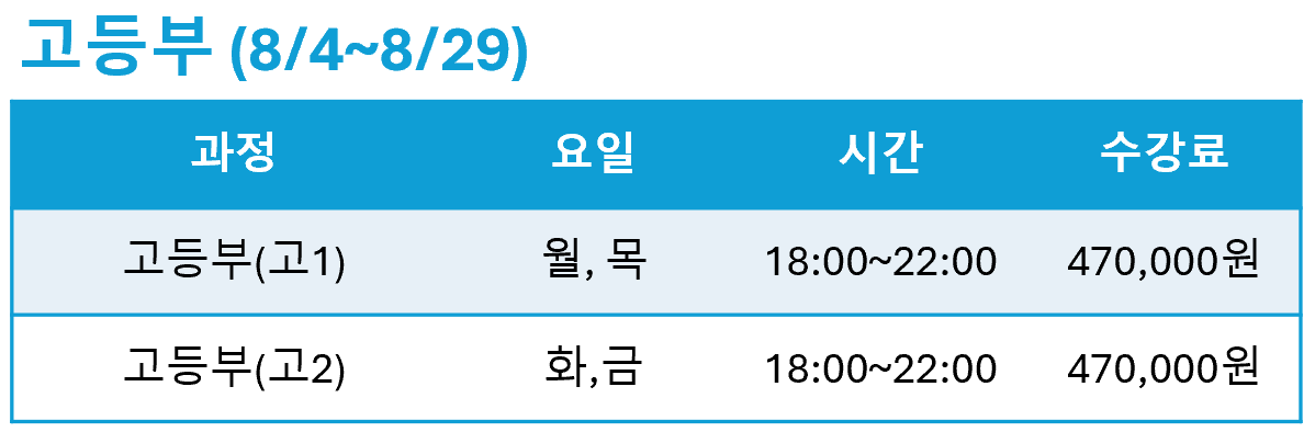 강의시간표 08월 고등부