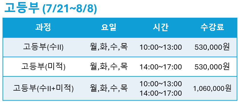 강의시간표 여름방학 고등부(2)